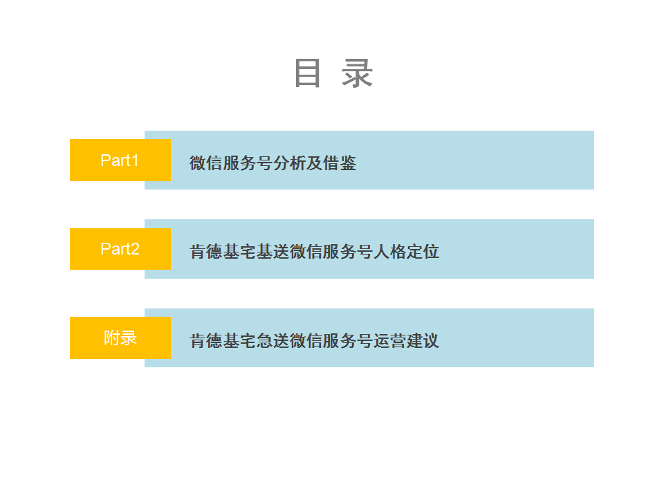 KFC 网上订餐公众账号 定位和包装方案.pptx 第2页