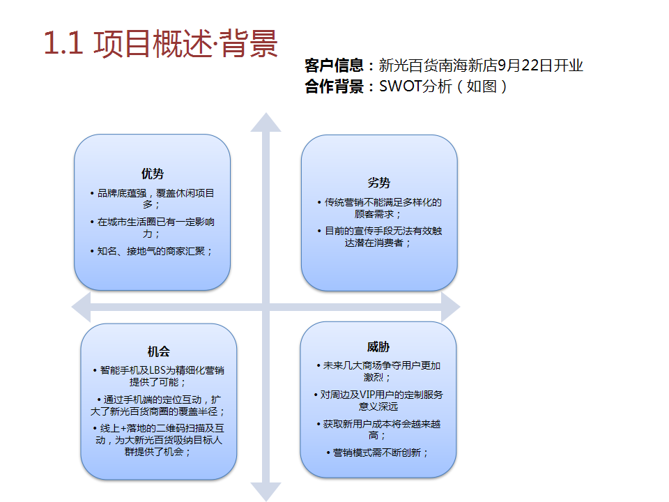 大粤网与新光百货微信合作结案.ppt 第3页