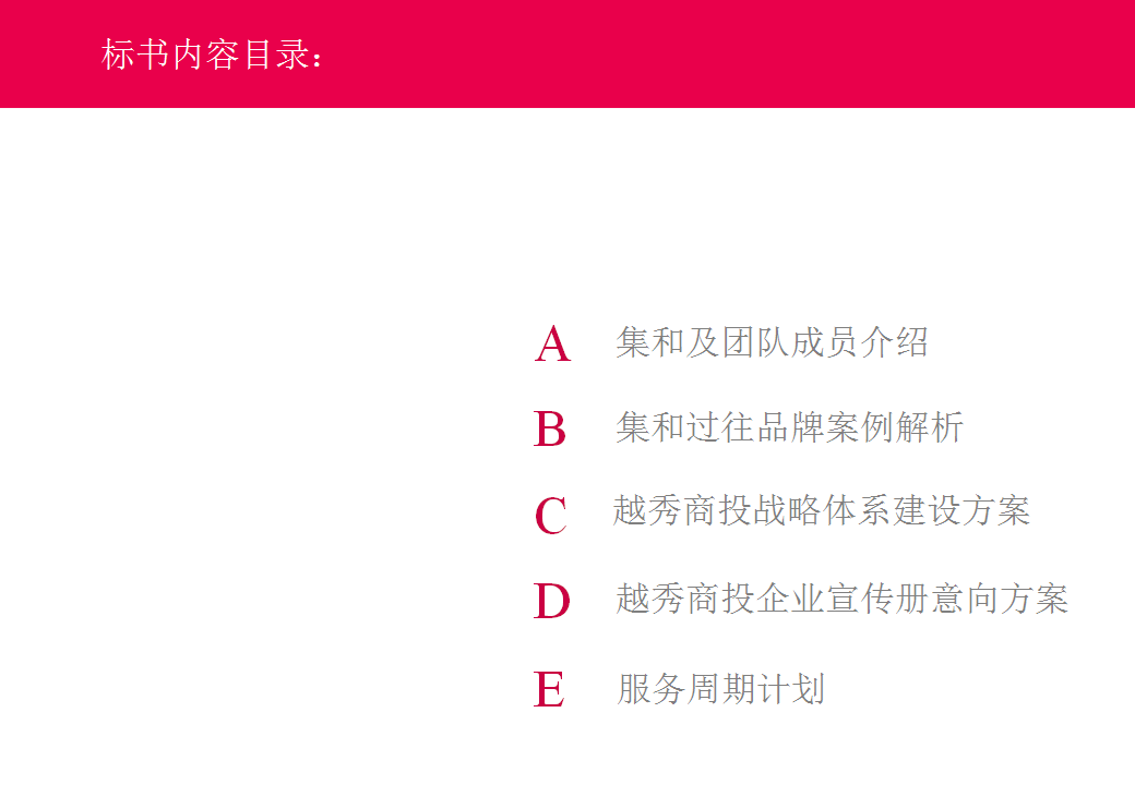 越秀商投品牌战略体系形象建设方案-集和.pptx 第2页