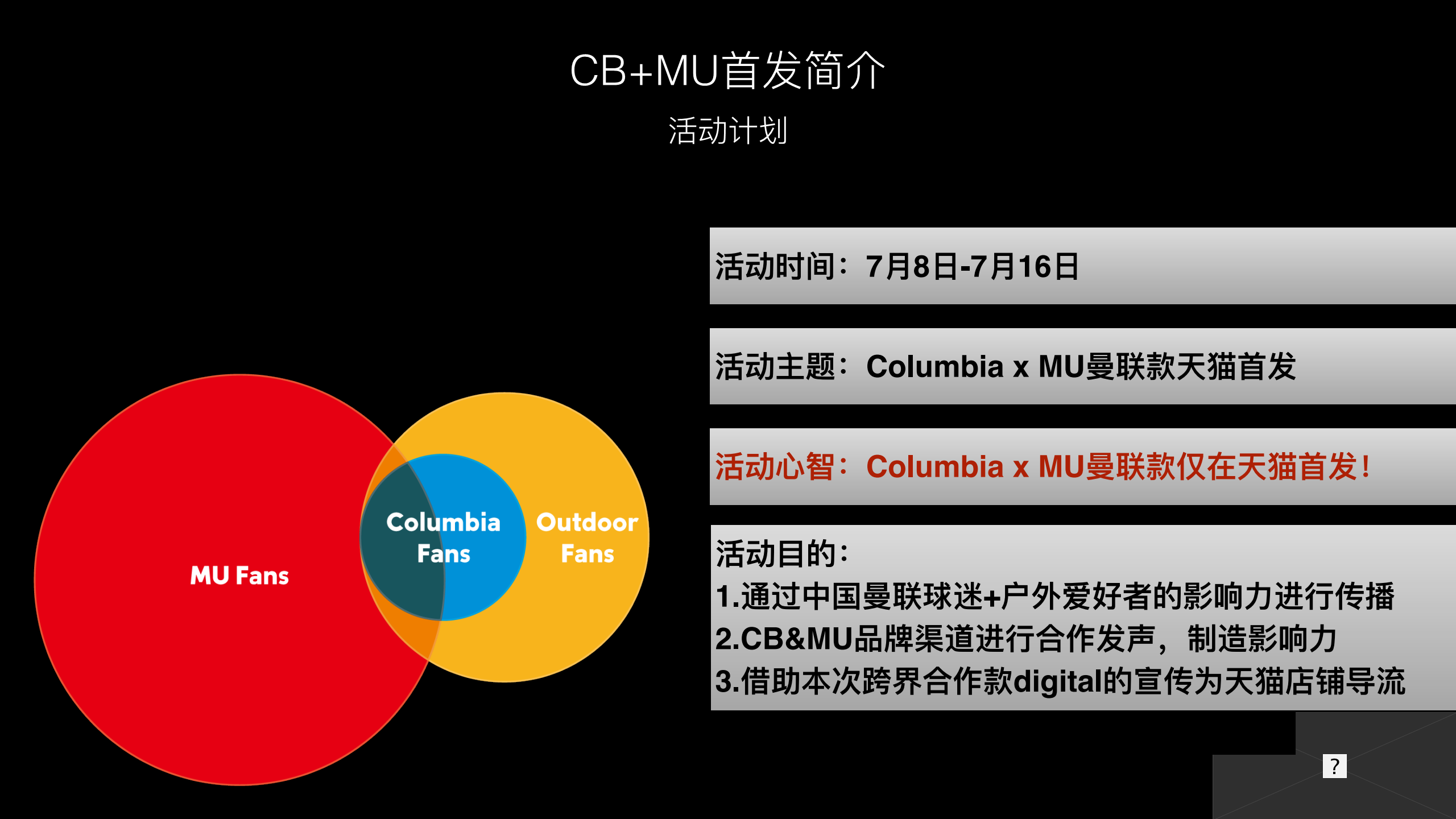 2016天猫-Columbia曼联款首发方案.pdf 第3页
