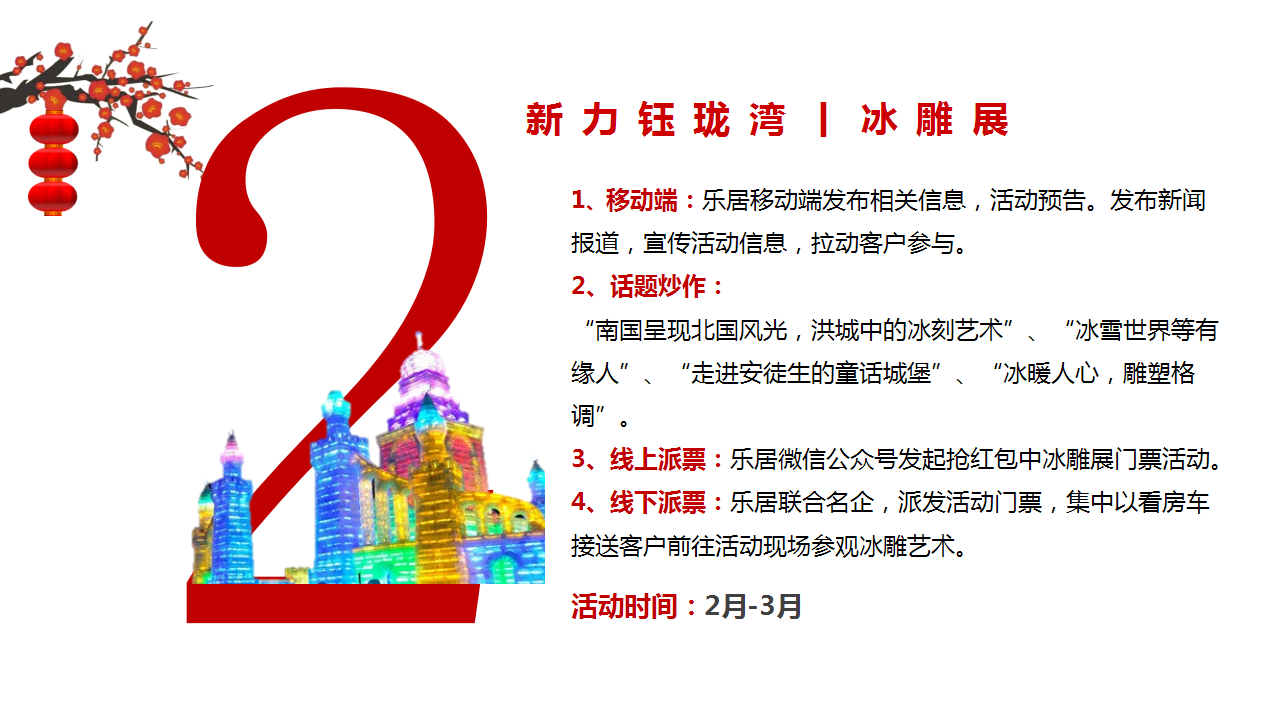 新浪乐居&middot;新力集团合作方案.pptx 第3页