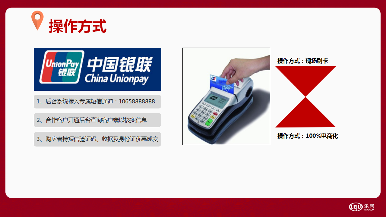新浪乐居&middot;碧桂园合作方案.pptx 第3页