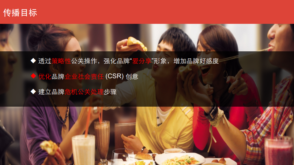 2017必胜客中国公关传播规划-奥美.pdf 第3页