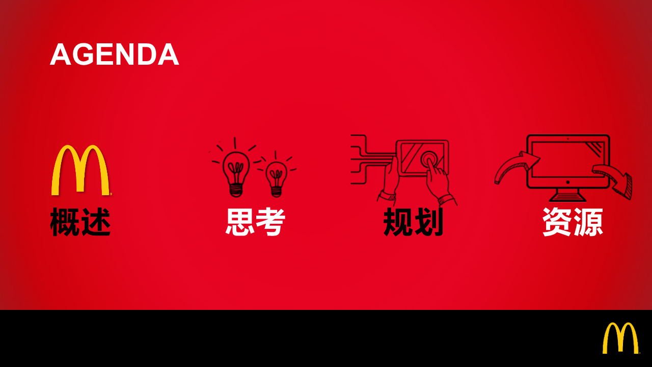 2016麦当劳那么大鸡排字互动营销方案.pdf 第2页