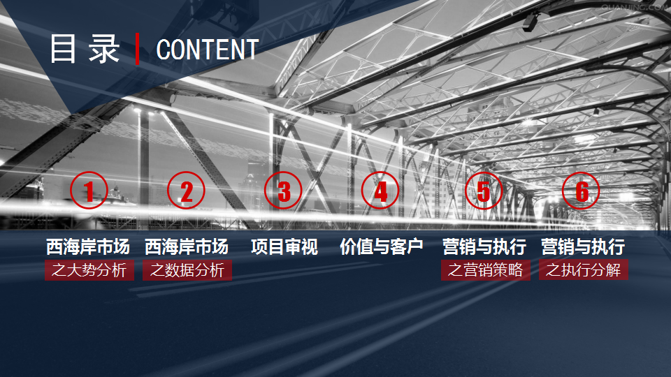 听涛别院项目营销报告.pptx 第3页