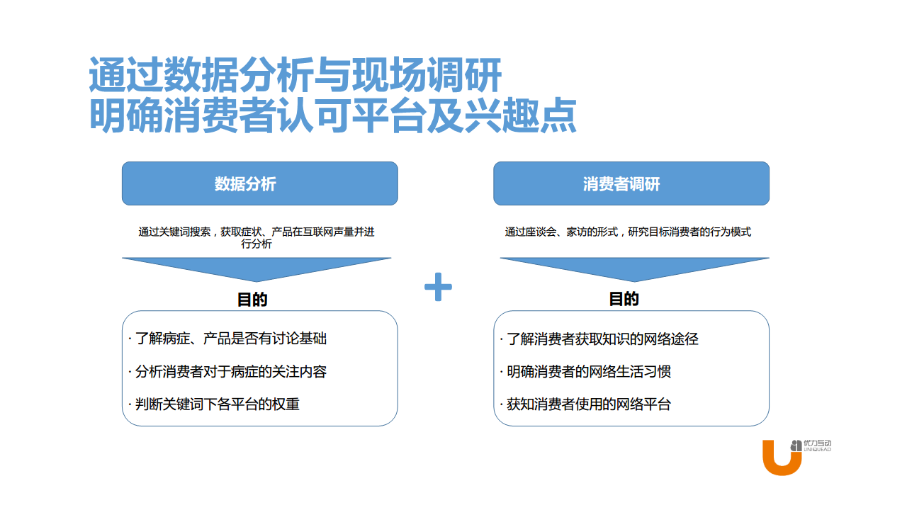 吗丁啉儿童装iwom传播案例分享-优力互动.pdf 第3页