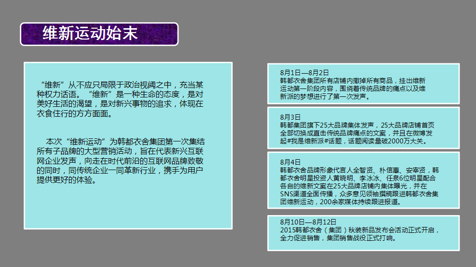 韩都衣舍维新运动公关传播报告.ppt 第2页