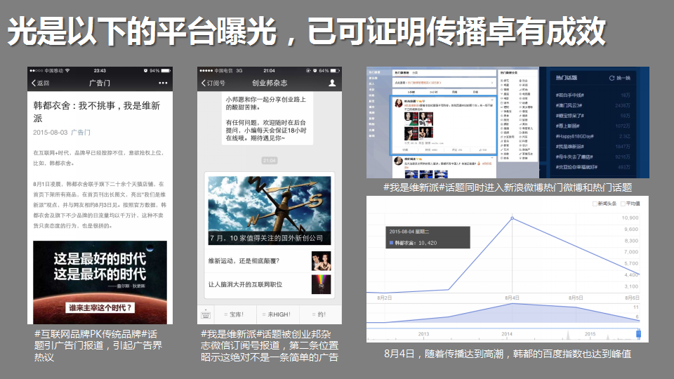 韩都衣舍维新运动公关传播报告.ppt 第3页