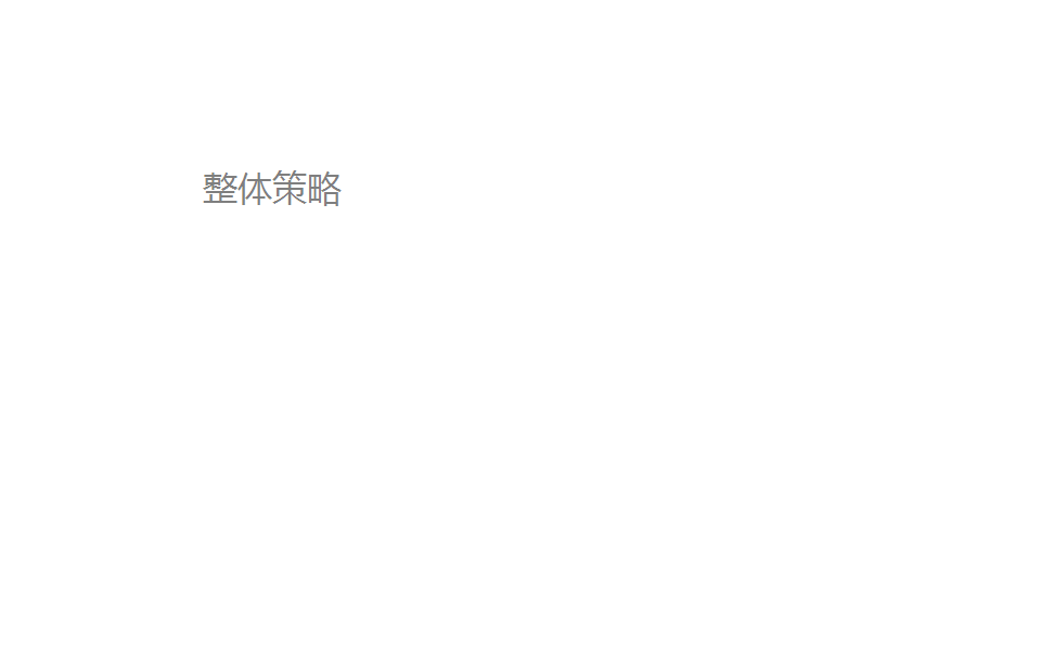 海澜之家品质羽绒整合营销方案-银都奥美.ppt 第3页