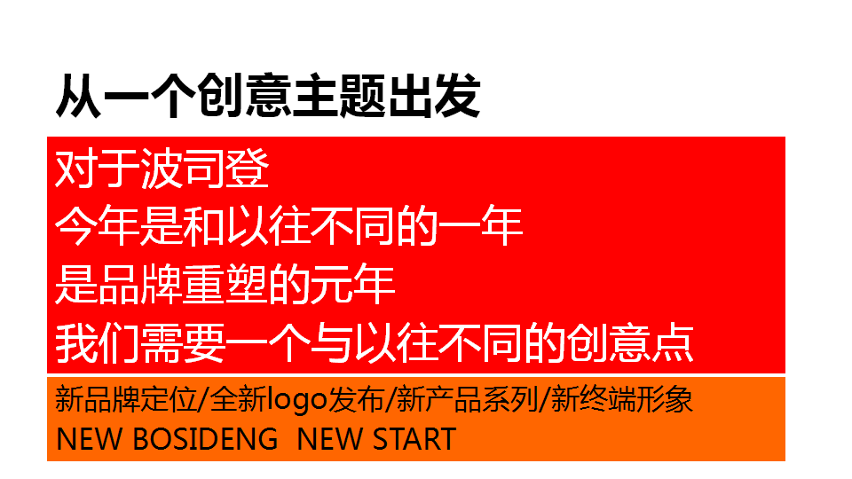 波司登年度整合营销推广策略方案.pptx 第3页