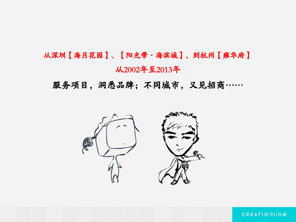 郊区大盘-1000亩-招商地产西安-时光城-可行传播.pdf 第3页