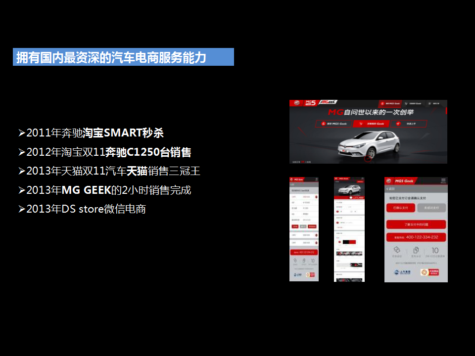 安瑞索思电商案例.pptx 第2页