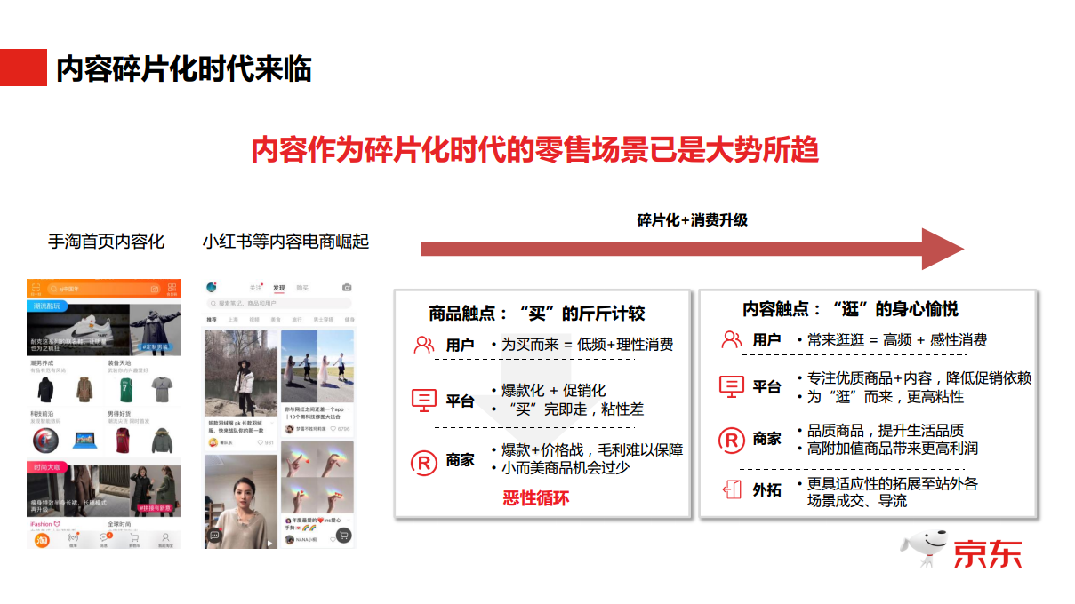 2018年京东内容营销介绍商家版本.pdf 第2页