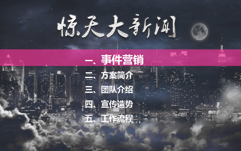 房地产《惊天大新闻》事件营销全案.ppt 第3页