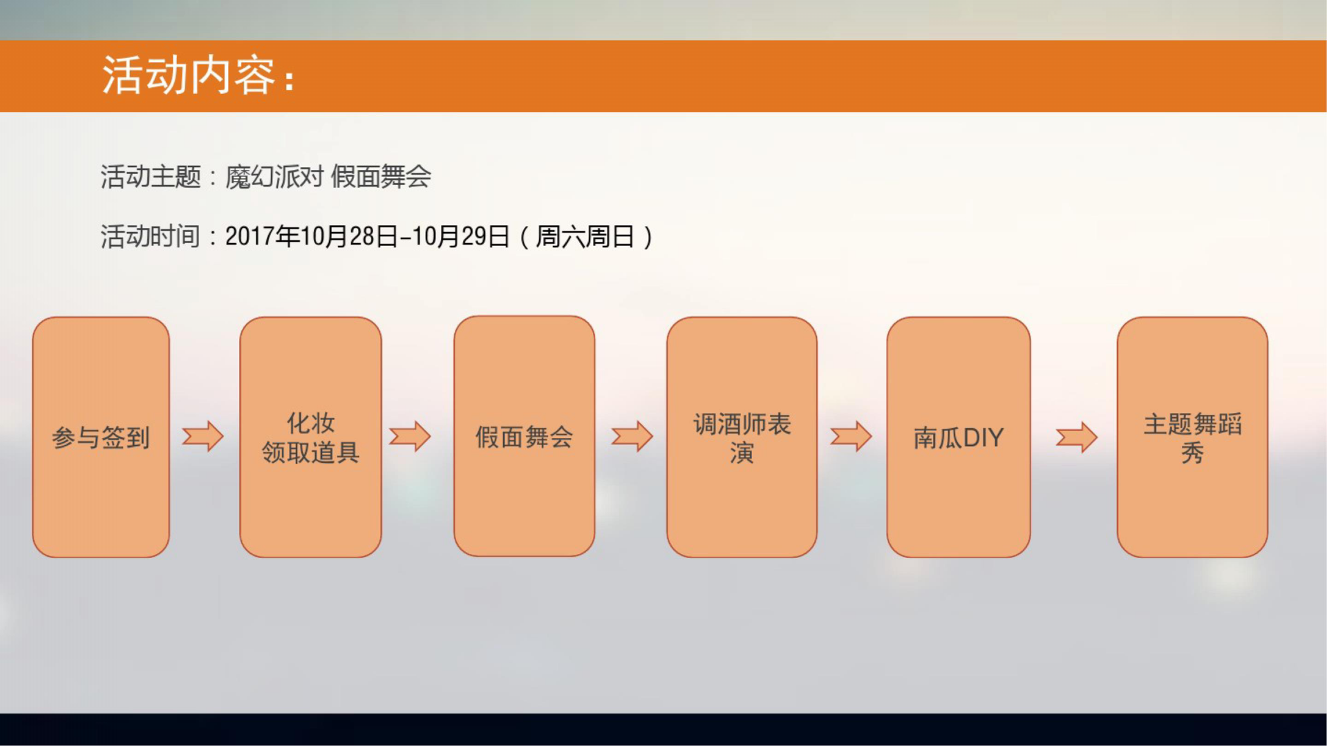 2017年江夏&middot;星光汇万圣节暖场活动.pptx 第3页