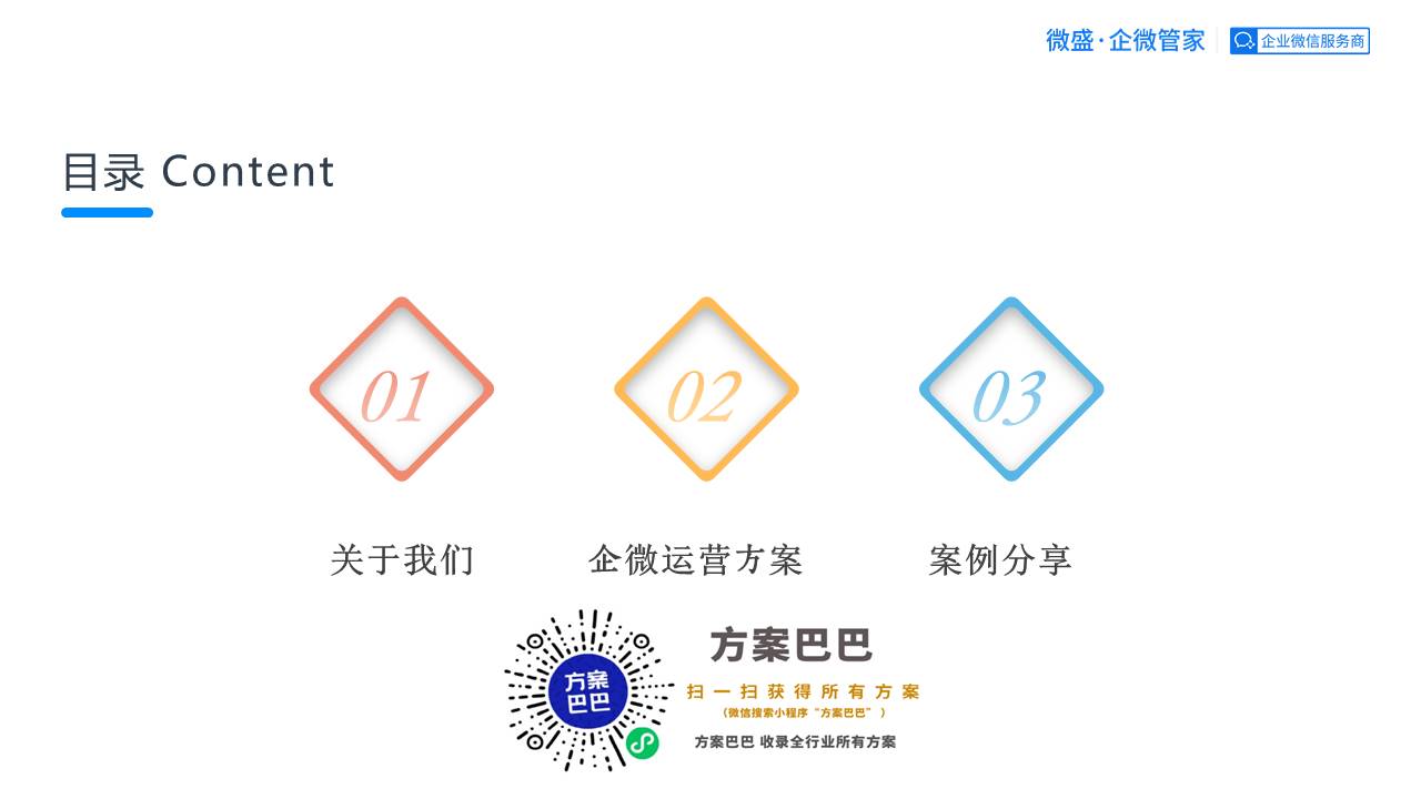 2021良品铺子企业微信运营方案【快消】【食品】【互联网】【微信】 第2页
