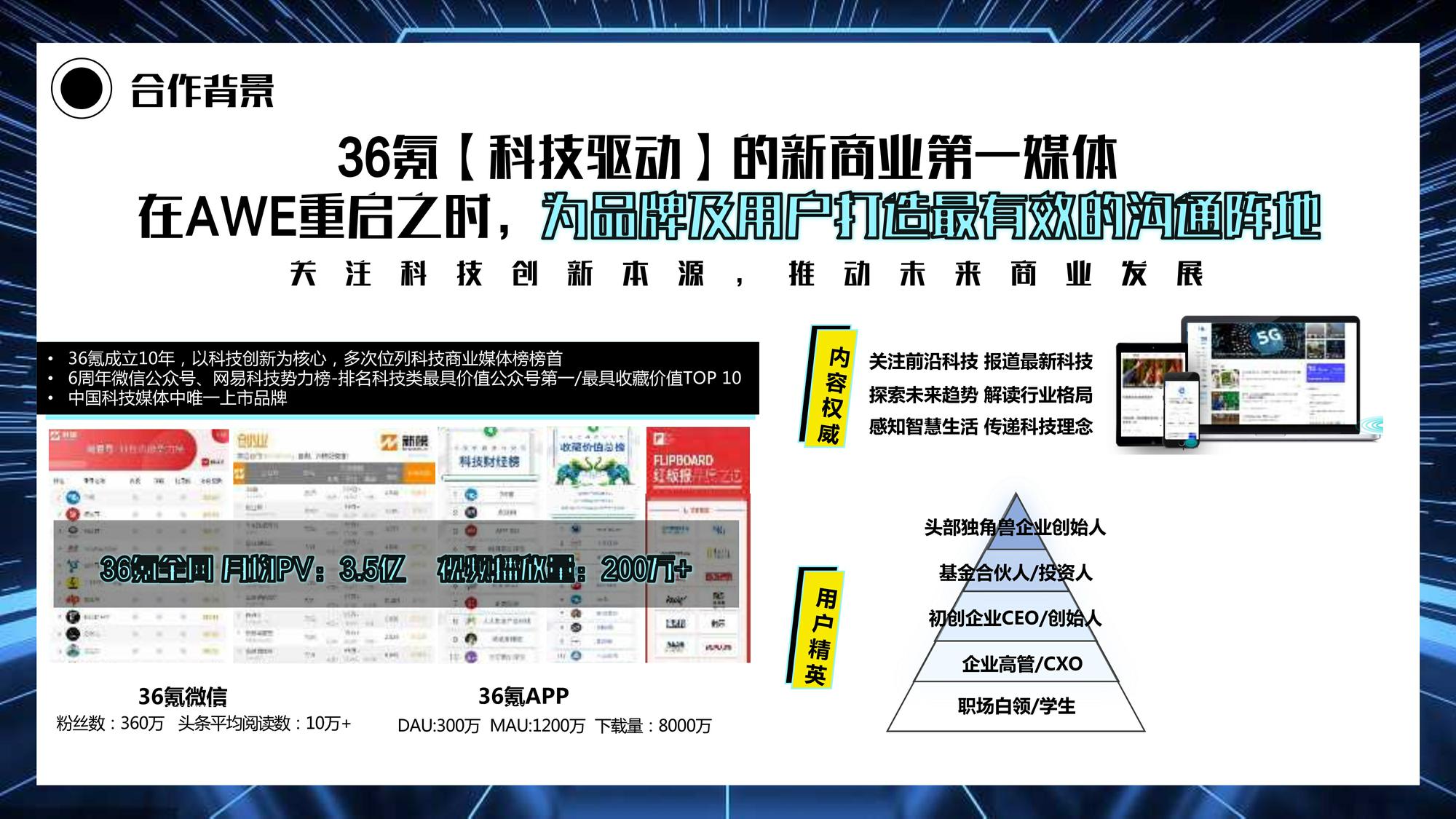 2021AWEx36氪没想到明日家合作方案 第3页