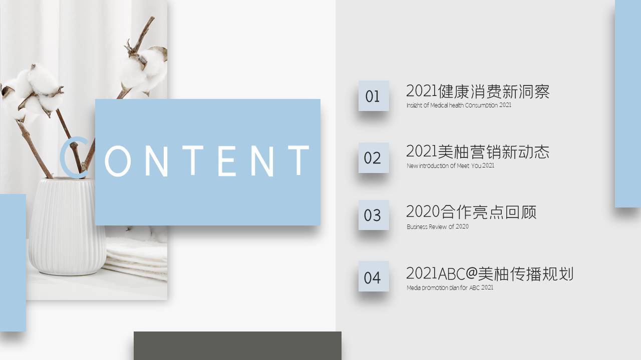 ABC&美柚2021年度合作方案【跨界】【互联网】【女性】【个护】 第2页