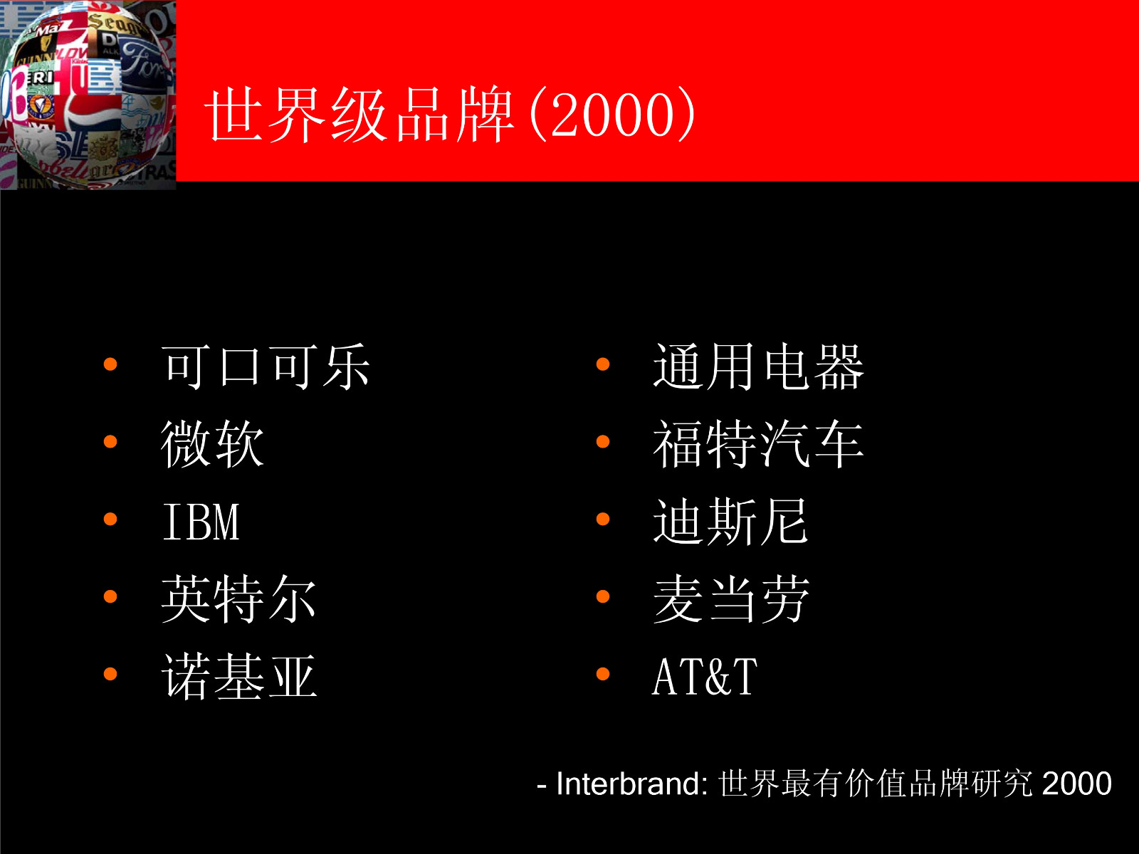 奥美-建立品牌的10个方法- 第3页