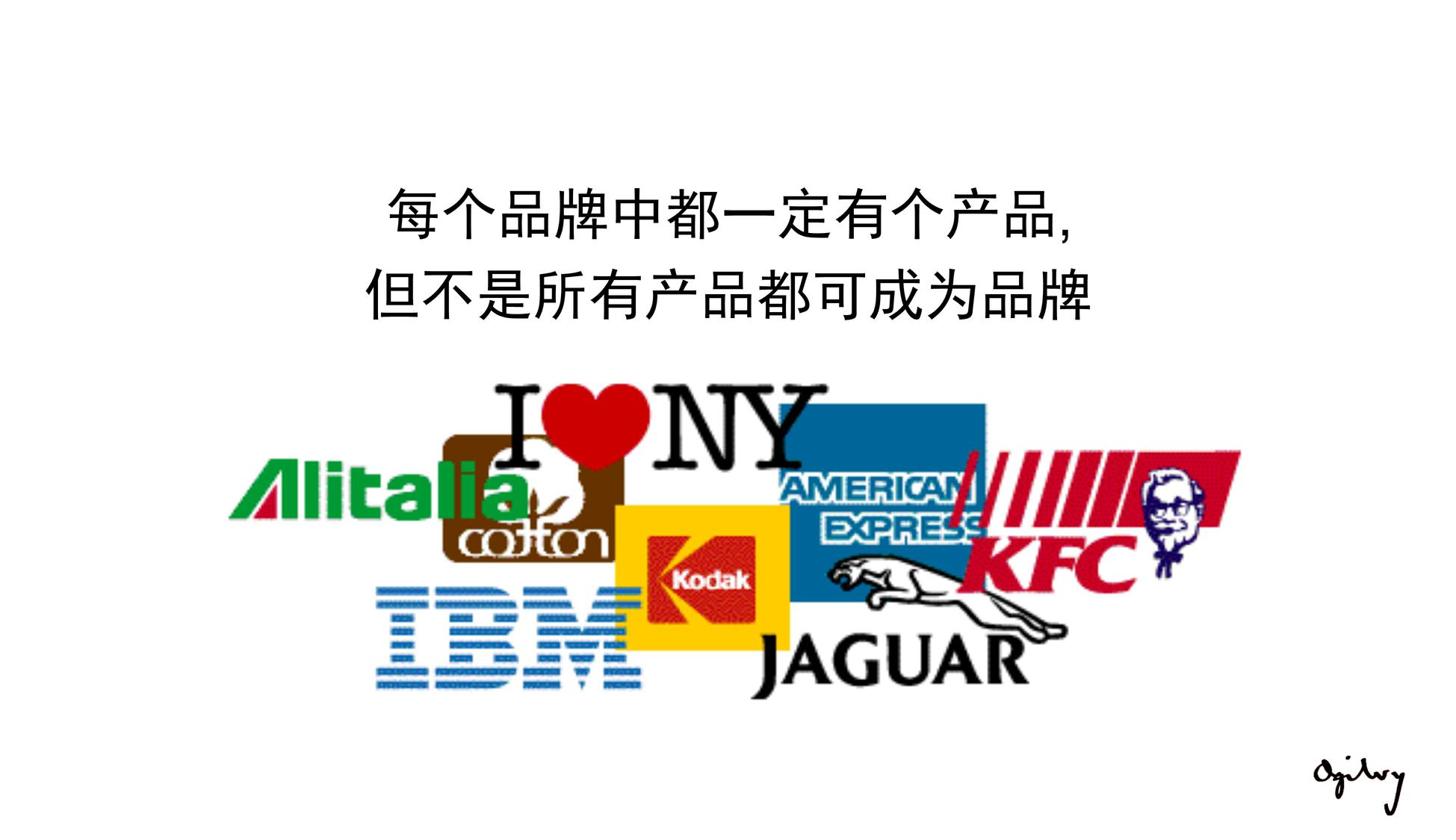 奥美-内部绝密培训-整合行销传播集团品牌策略 第3页