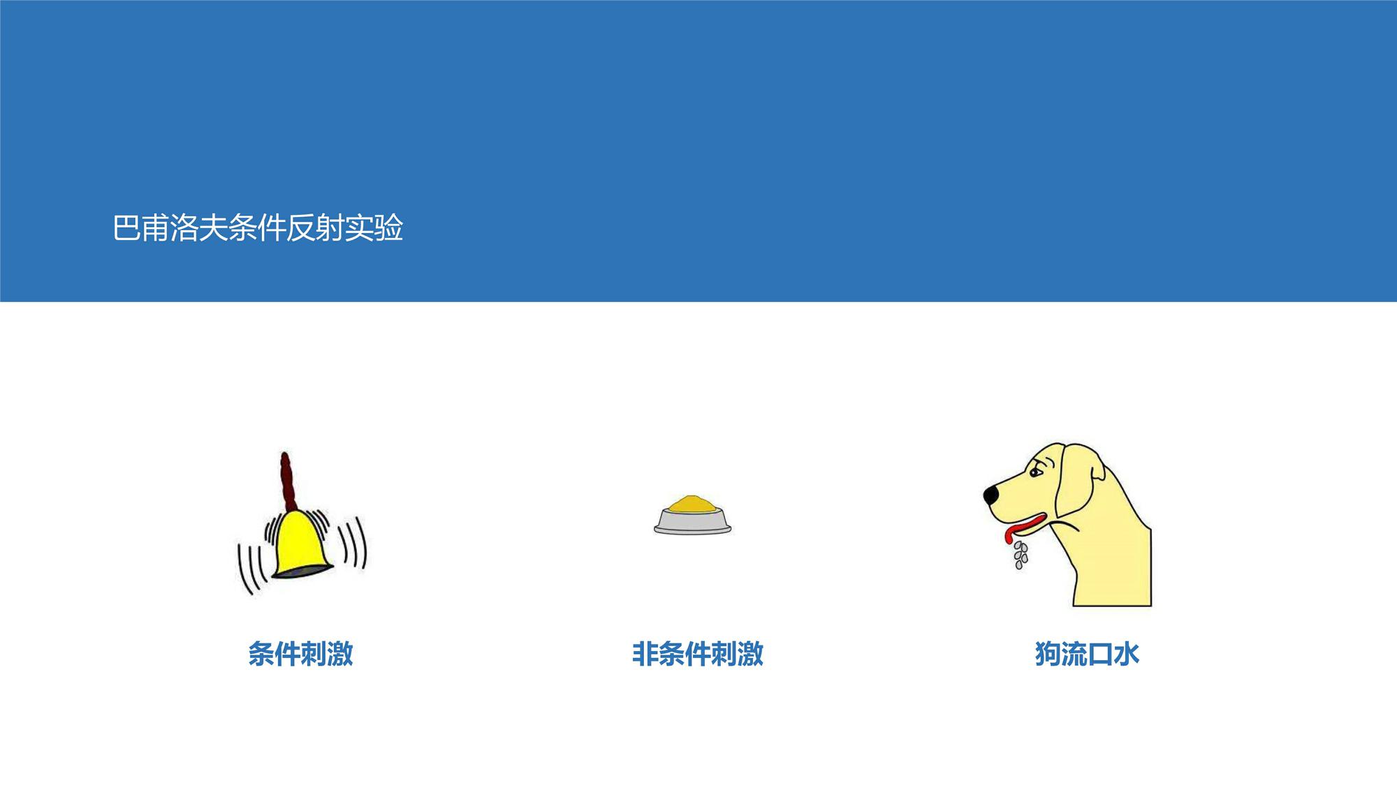 如何用营销思维寻找解决方案 第3页