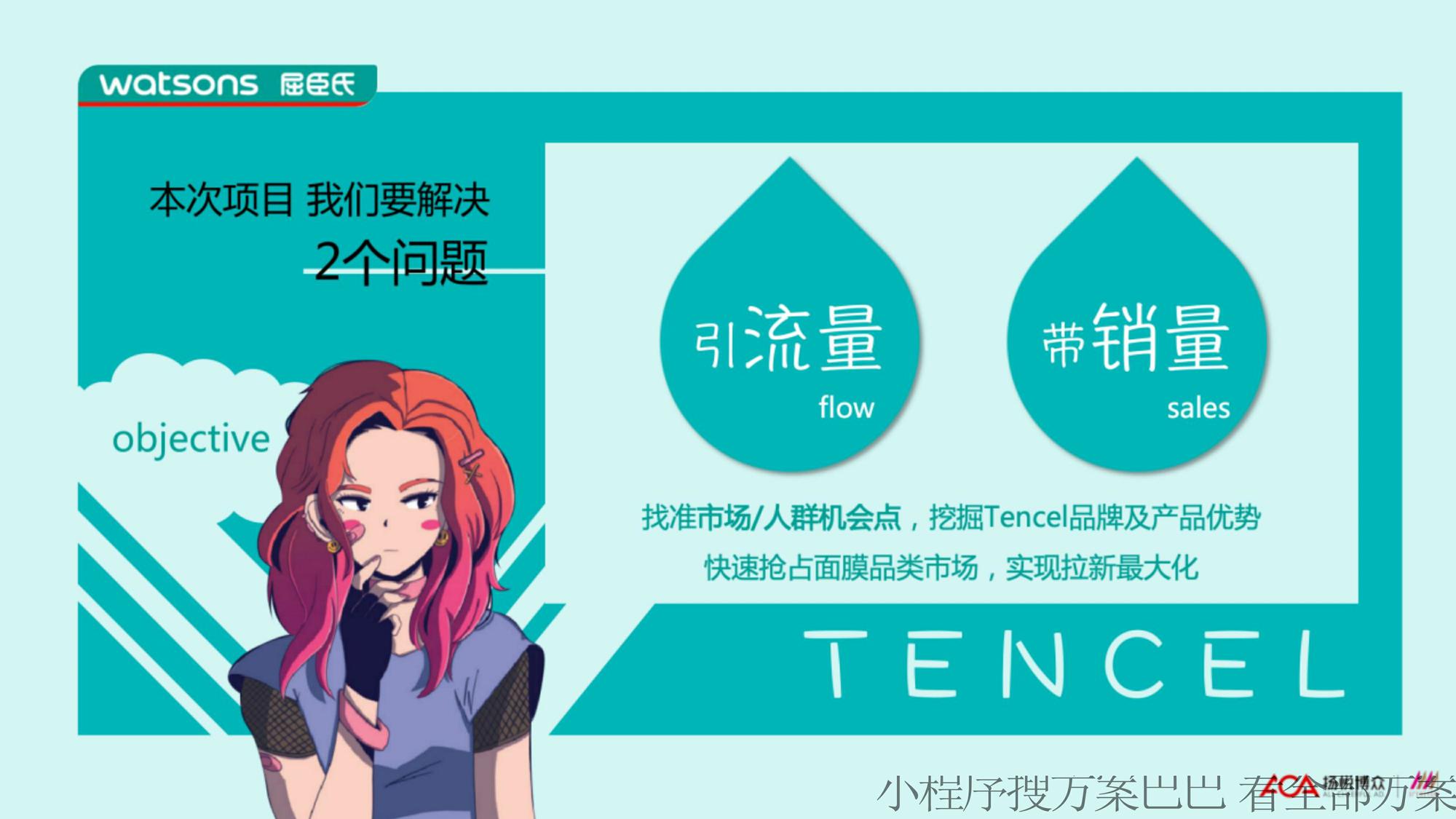 2020屈臣氏Tencel天丝面膜新品上市推广方案【零售】【护肤品】 第3页