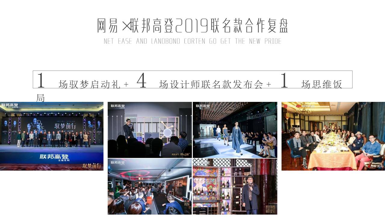 2020网易&times;联邦高登品牌合作方案 第2页