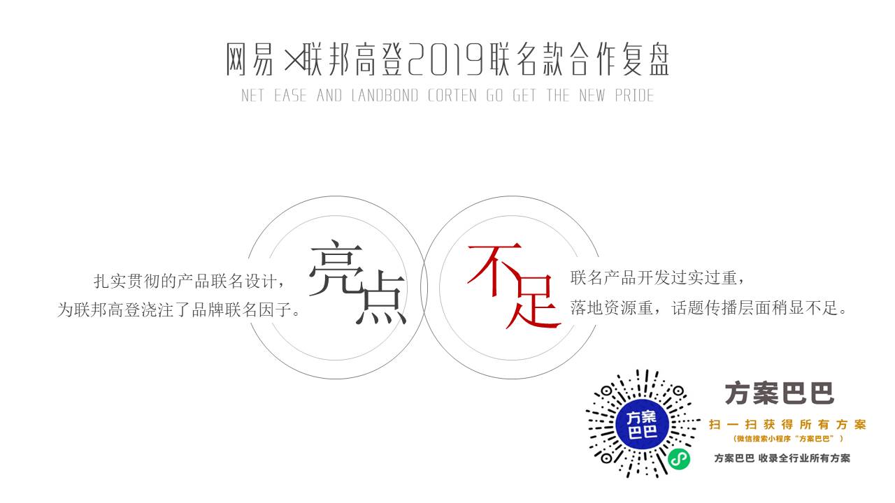2020网易&times;联邦高登品牌合作方案 第3页