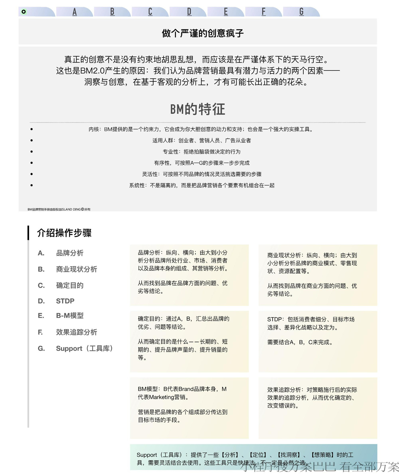 品牌营销操作手册 第2页