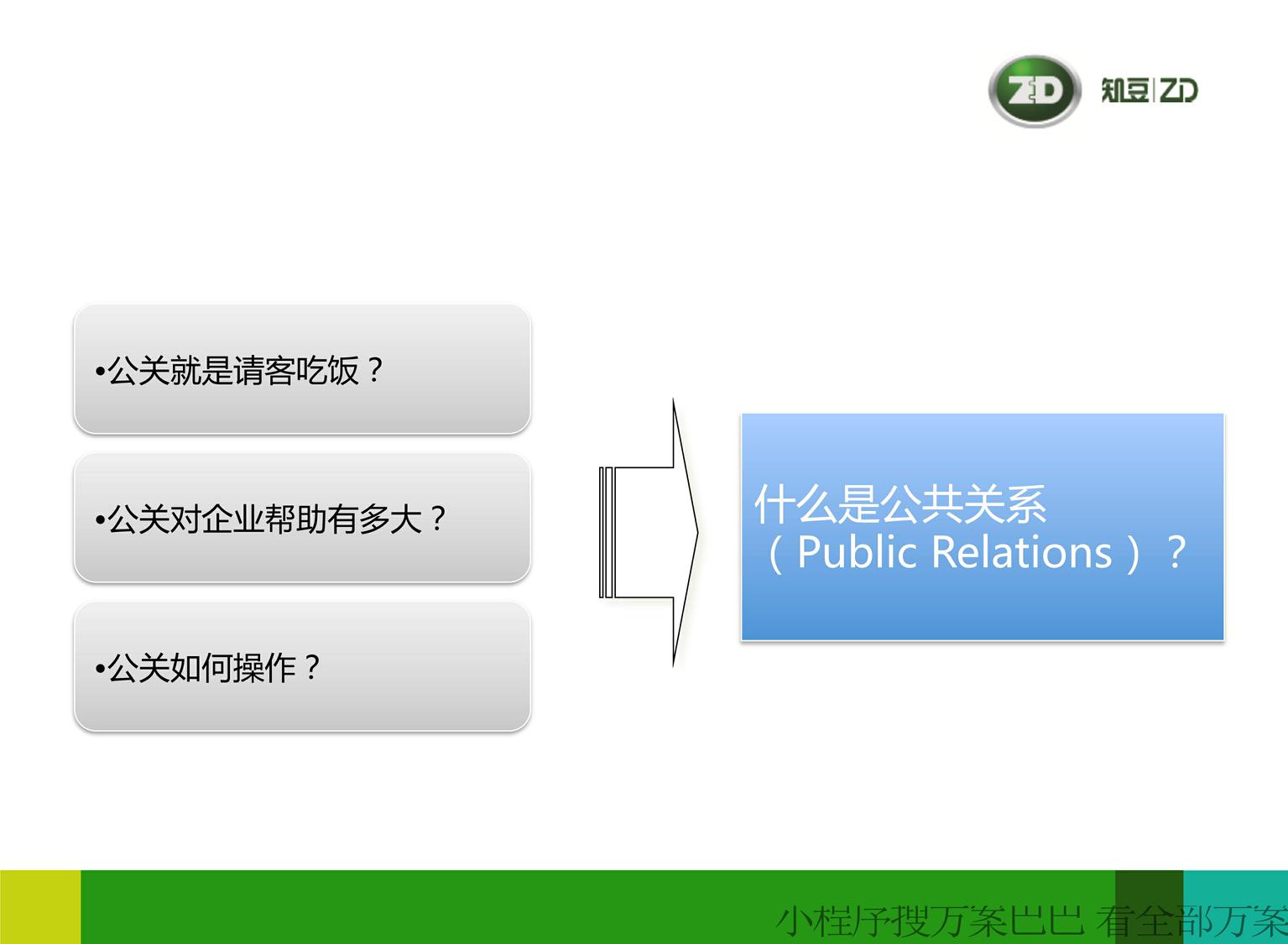 经销商培训工具包之公关传播+危机公关 第2页