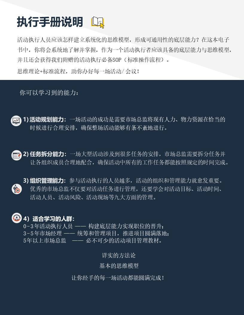 活动执行活动策划SOP手册 第3页