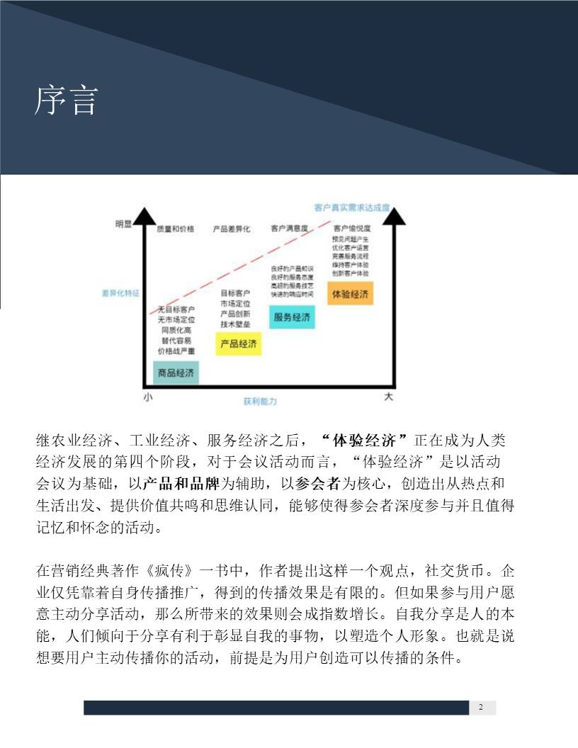 2020-活动执行手册体验篇 第2页