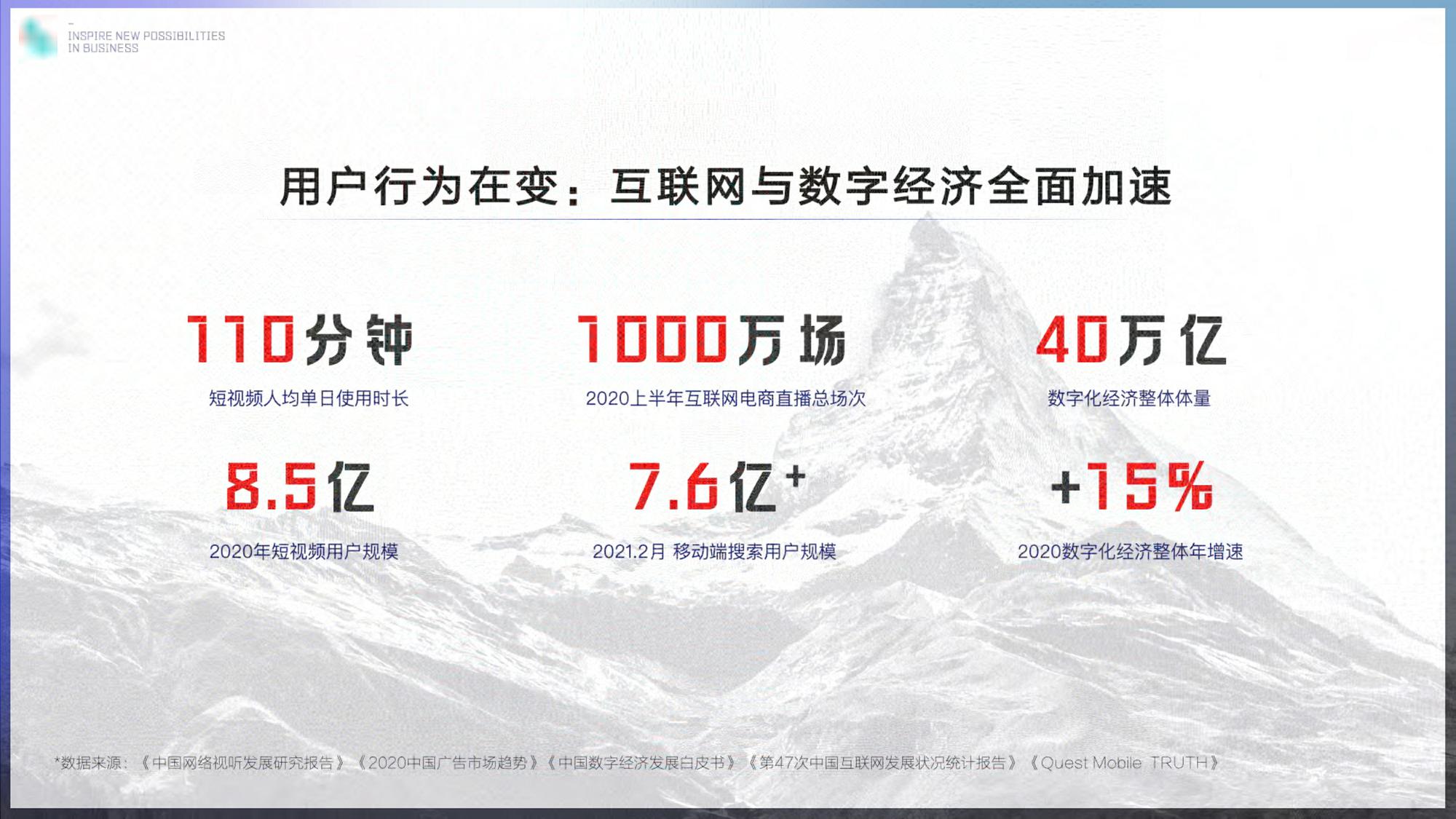 2021巨量引擎平台价值篇通案【短视频】【通案】【互联网】 第3页