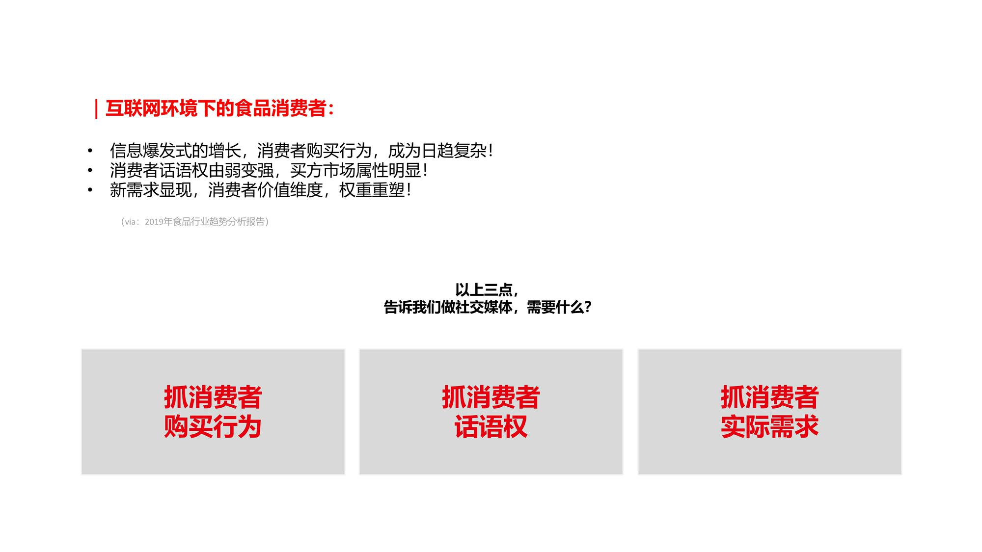 盼盼食品新媒体运营方案【食品饮料】【两微一抖】【公众号】【微博】 第3页