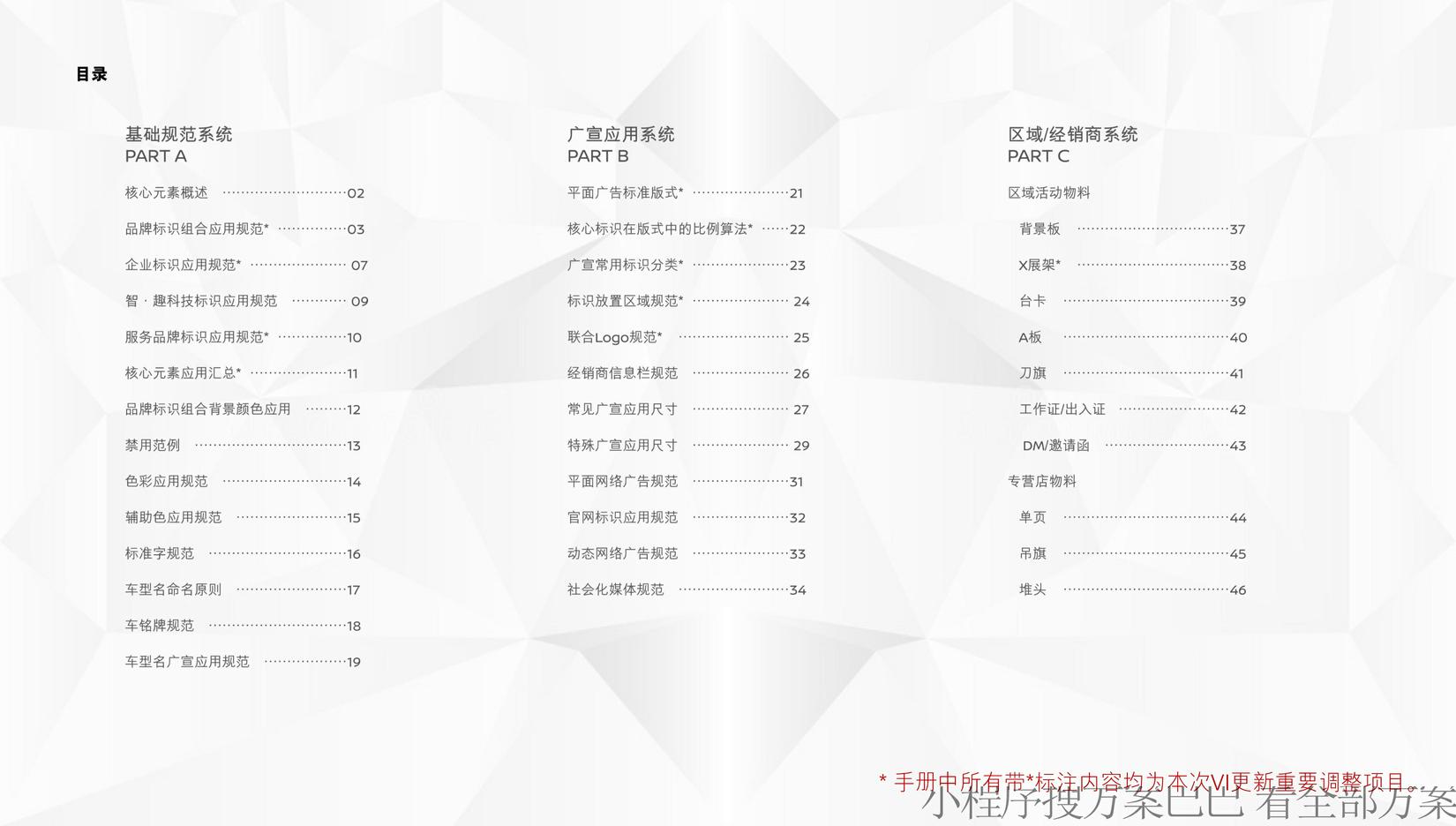 2021年1月版启辰品牌VI手册 第3页