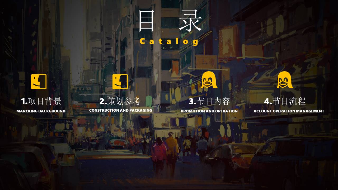 2021地产集团TOD视频号策划方案【视频号策划】 第2页