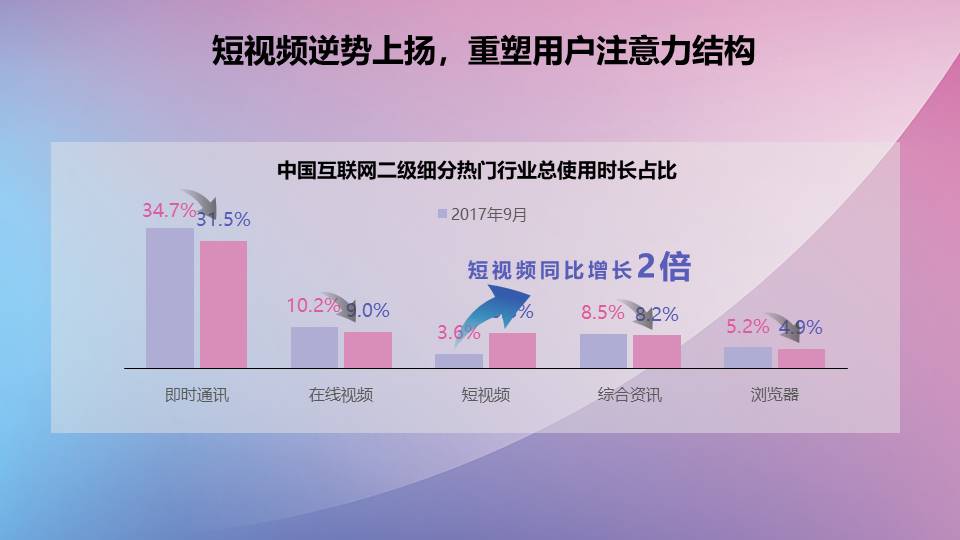 广誉远定坤丹挑战赛传播规划【医药】【女性】【两微一抖】【新媒体】 第3页