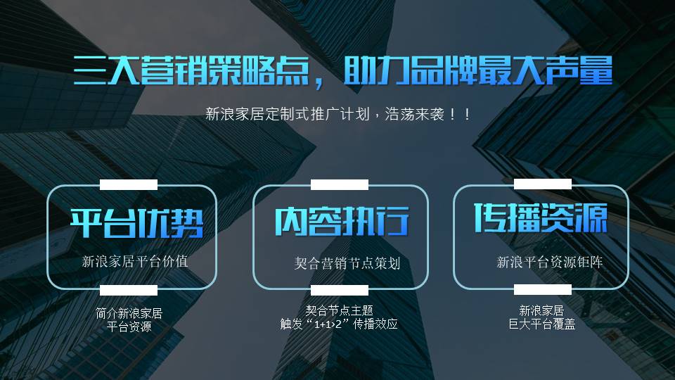 2021联塑品牌&新浪家居营销推广方案 第2页