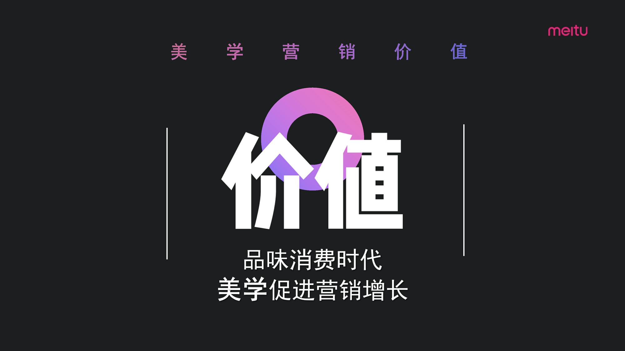 2021美图美学营销【通案】【互联网】 第3页