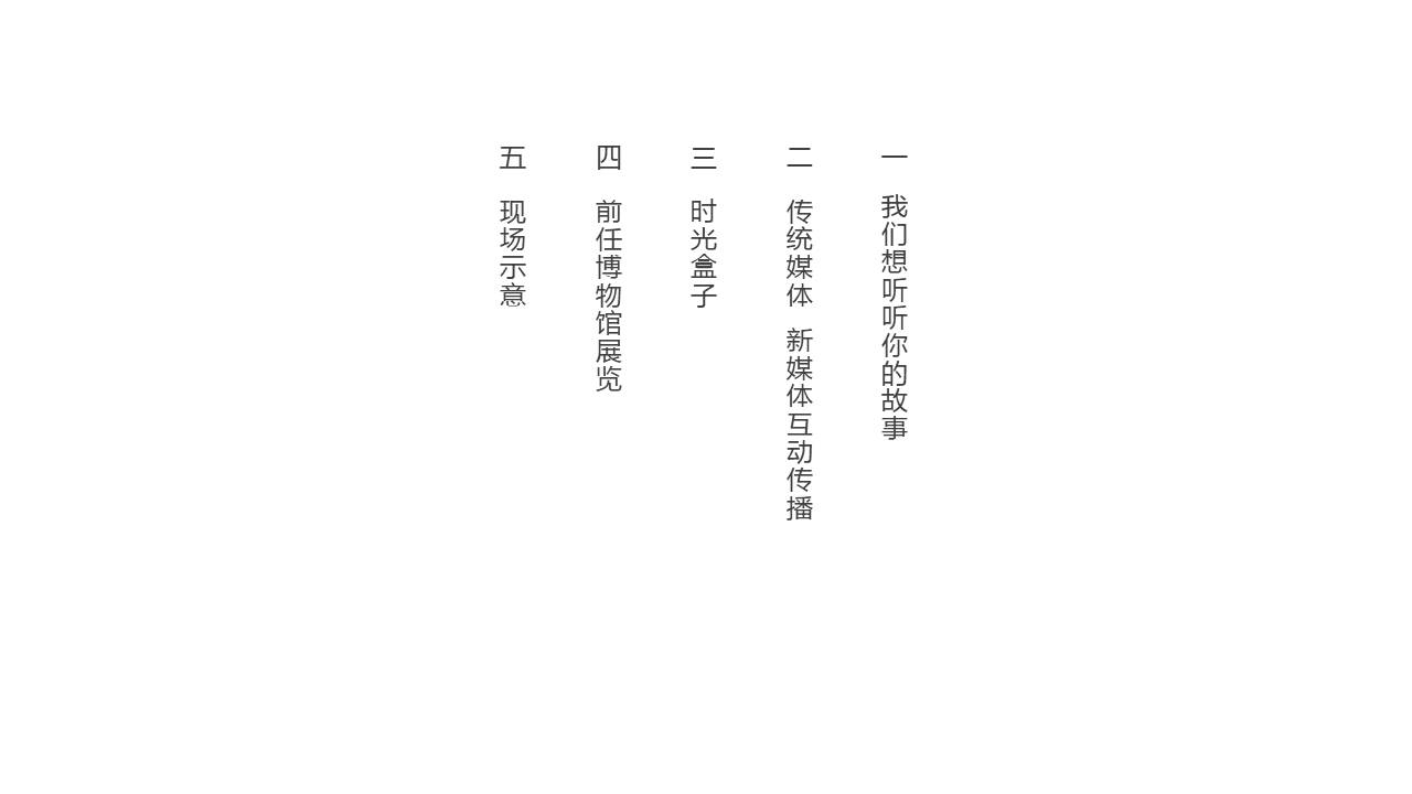 前任博物馆再见前任创意传播方案 第3页