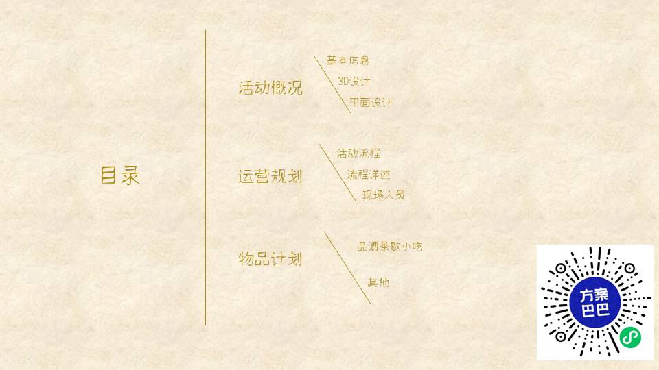 黄小厨市集活动方案 第2页