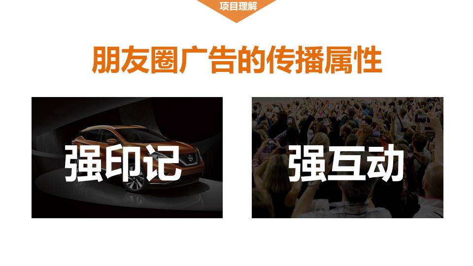 美广-新楼兰朋友圈广告创意规划方案 第2页