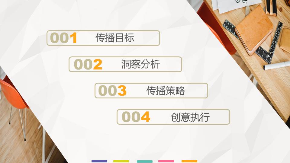 片仔癀牙膏传播推广方案【PR】 第2页