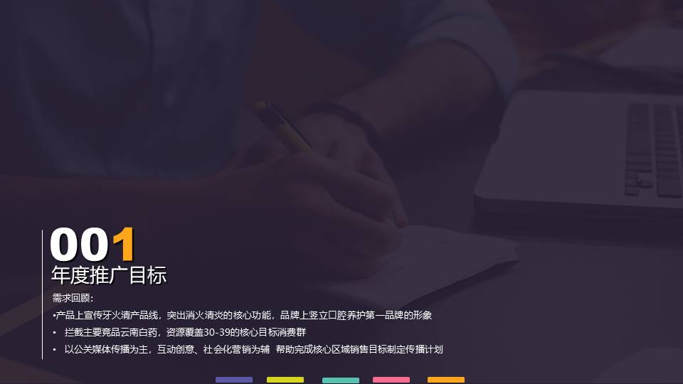 片仔癀牙膏传播推广方案【PR】 第3页