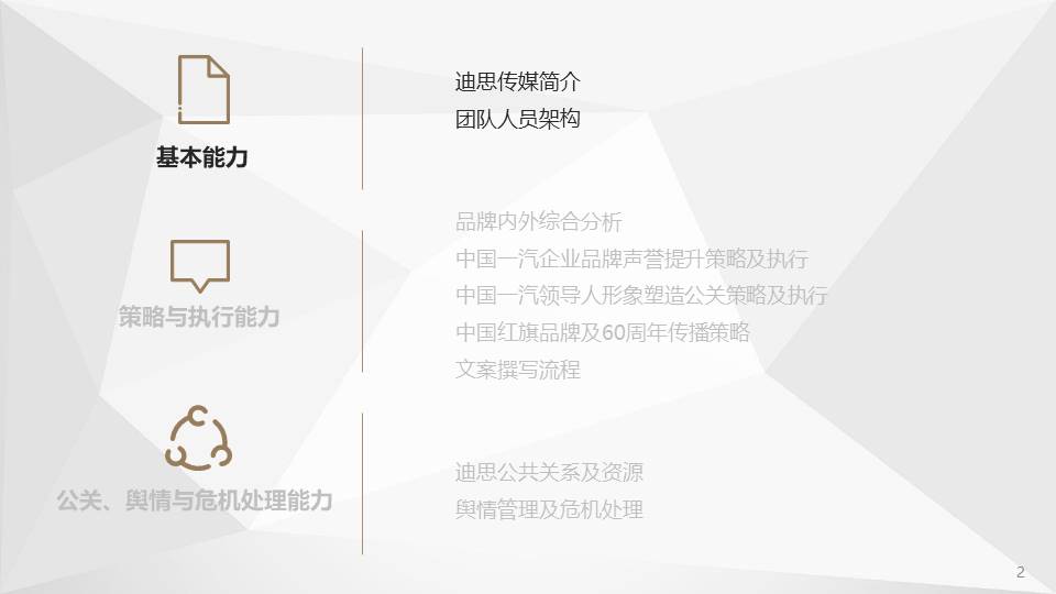 中国一汽企业品牌与红旗品牌公关传播方案 第2页