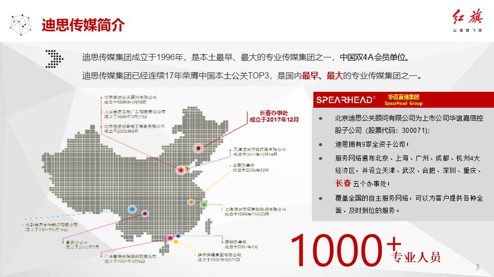 中国一汽企业品牌与红旗品牌公关传播方案 第3页