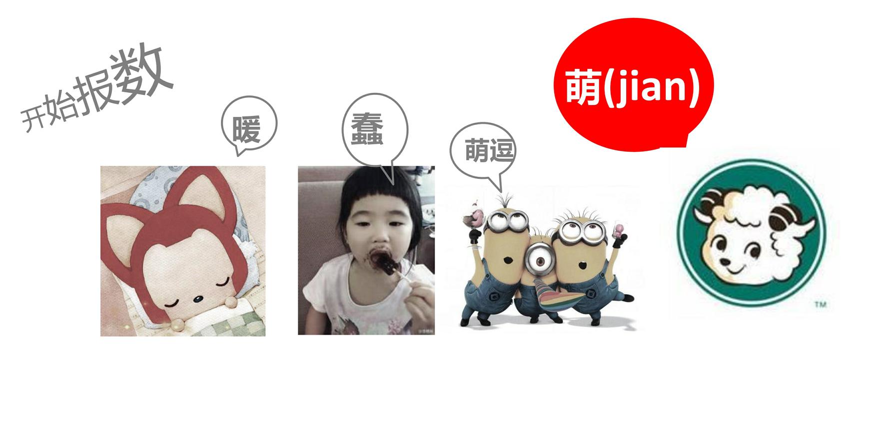 餐饮小肥羊火锅品牌传播策略 第3页