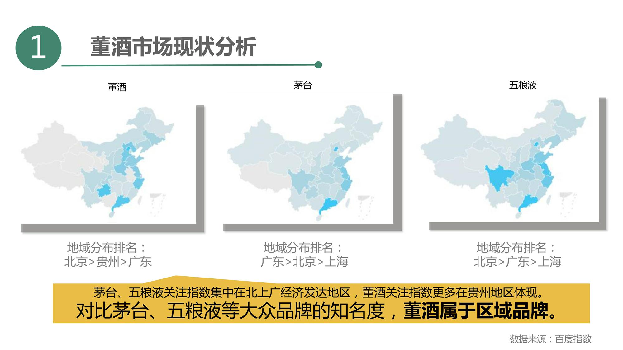 董酒整合营销方案 第2页