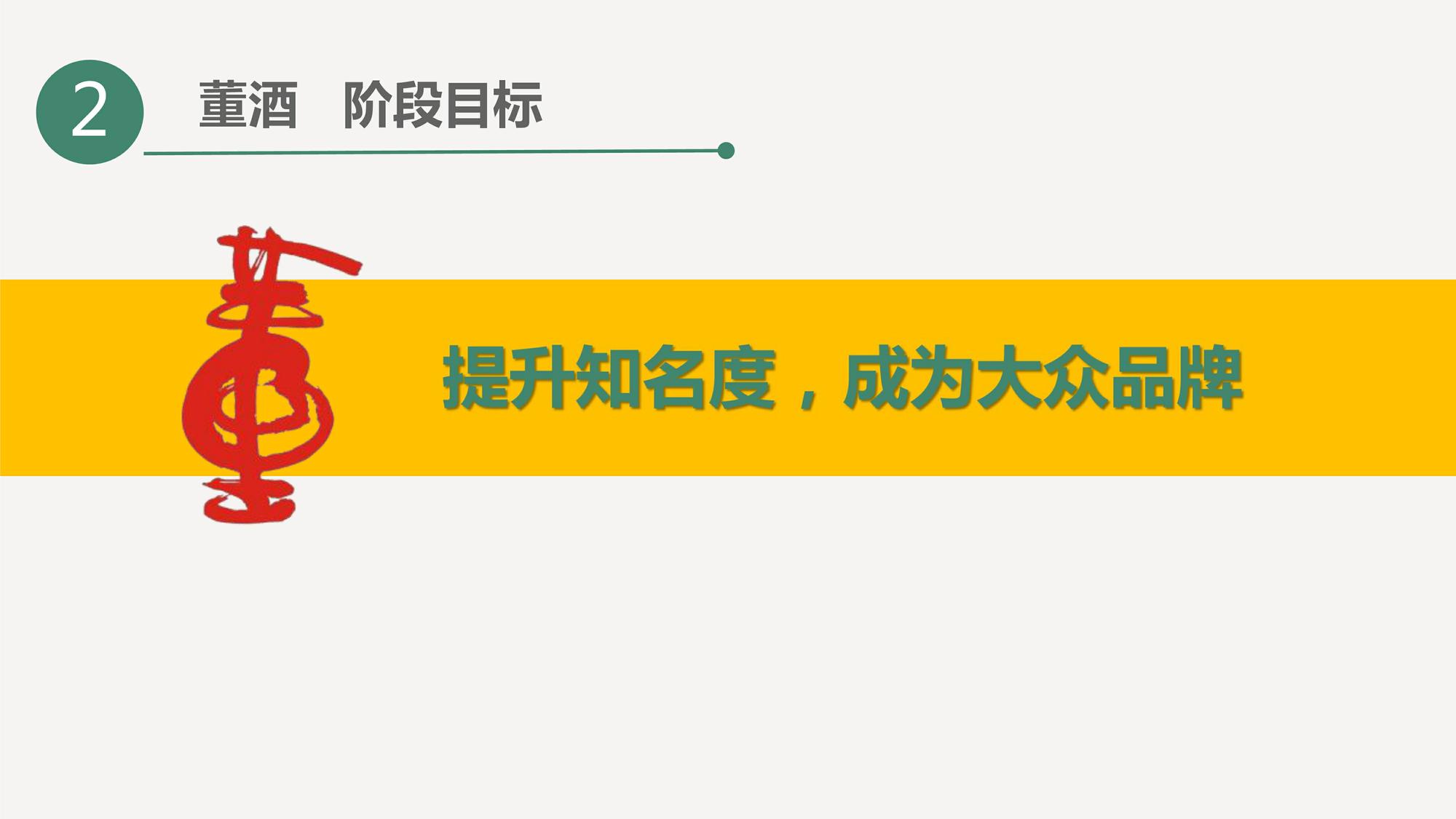 董酒整合营销方案 第3页