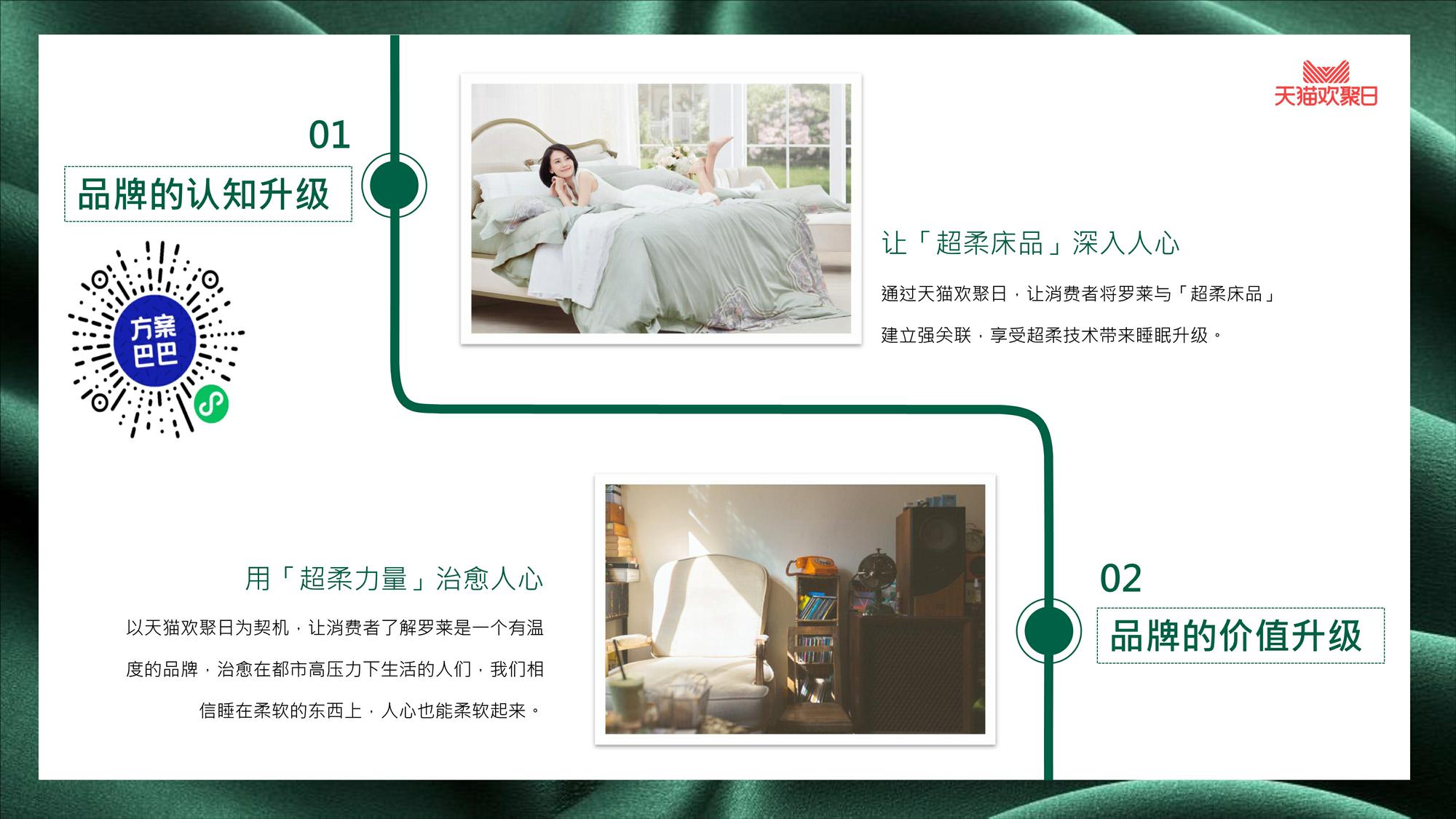 罗莱天猫欢聚日方案 第3页